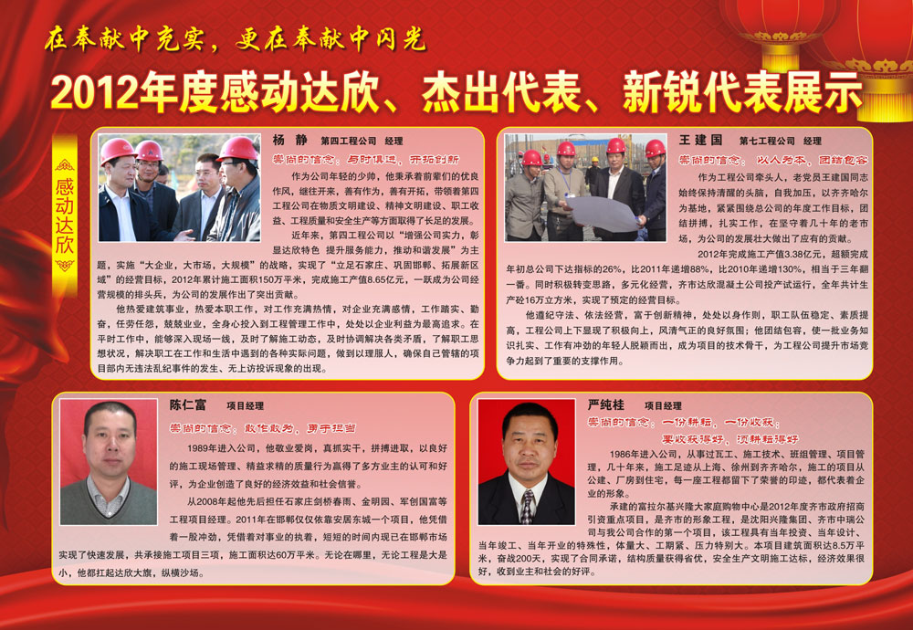 2012年度感动mk官网、杰出代表、新锐代表展示
